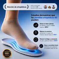Plantillas Ortopédicas 4D